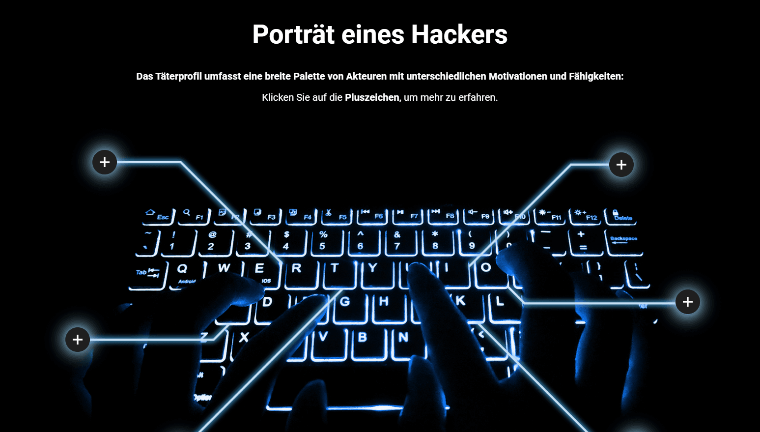 Cyber Security Basics...